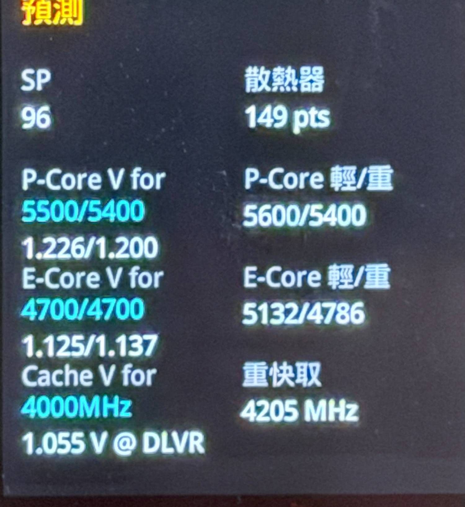 [開箱] ROG Matrix Platinum GeForce RTX 5090 圖片 26